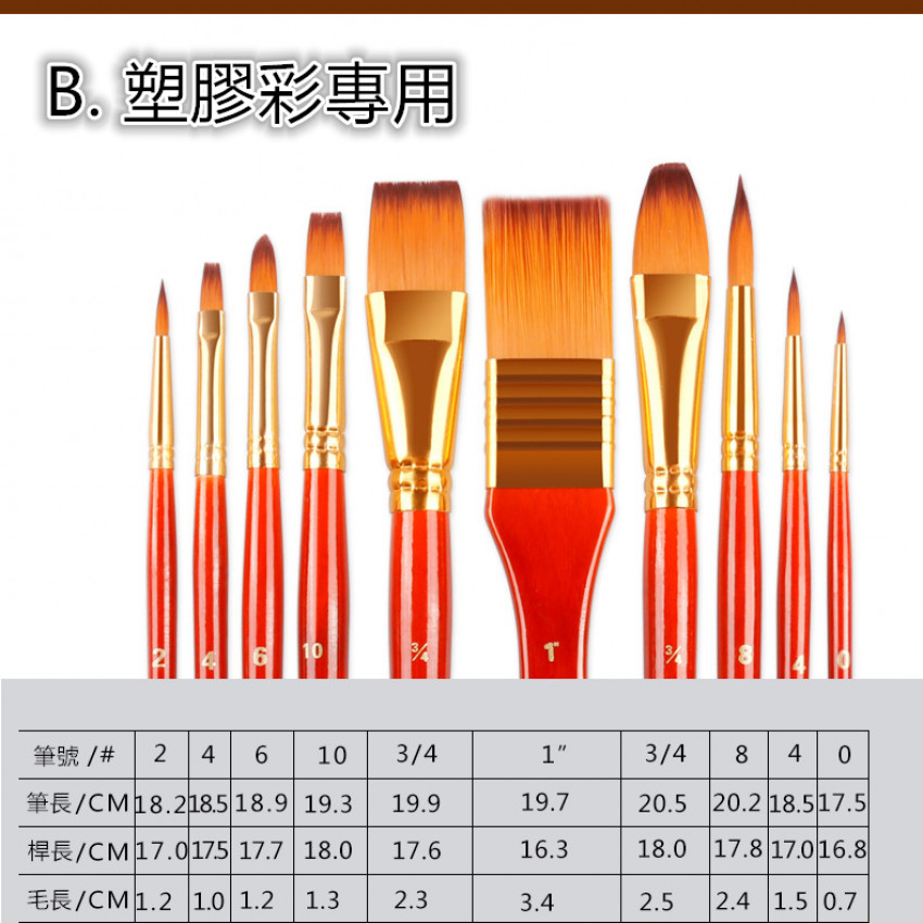 歐洲多國學生專用GIORGIONE ART PAINT BEUSH SET 《1套10支畫筆連收納袋》